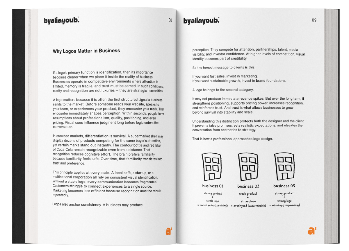 Design better Logos